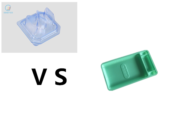 Why do medical device blister packaging use fixed blister packaging?